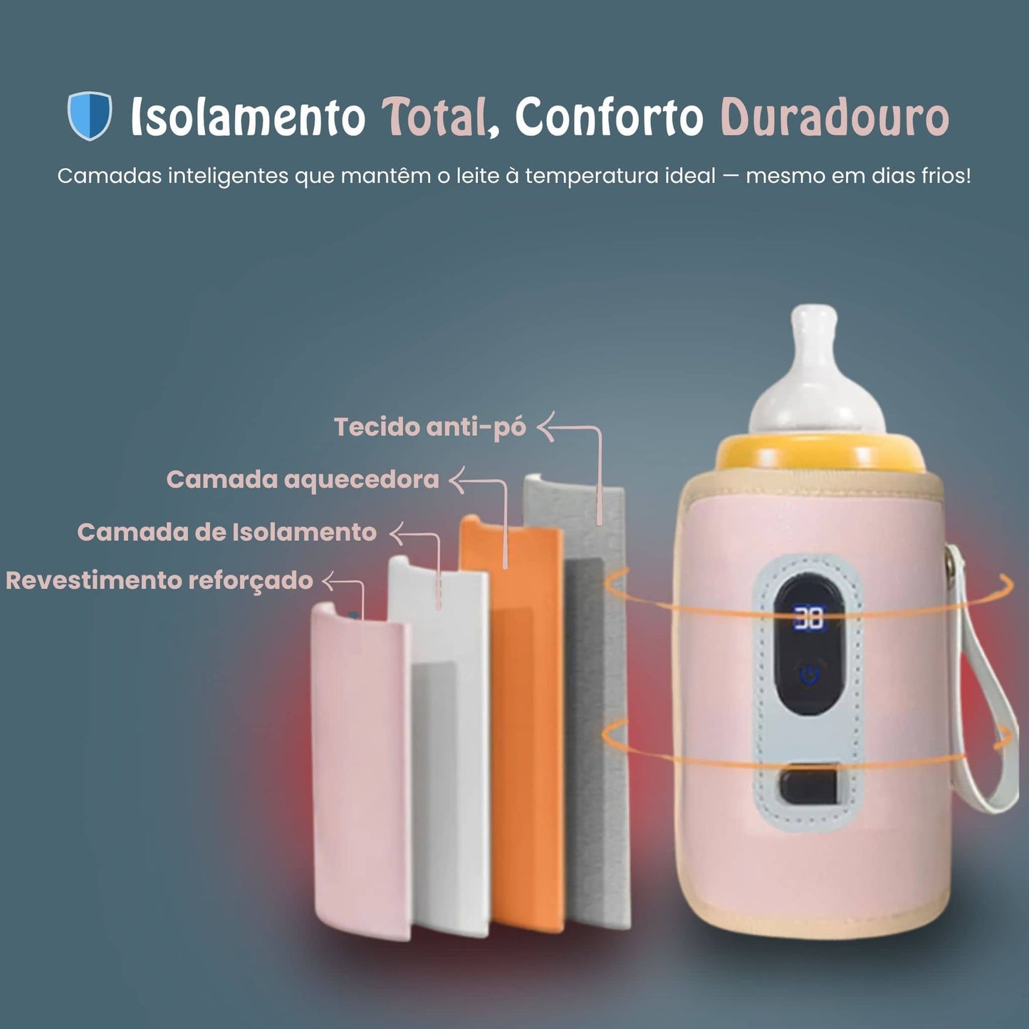 Aquecedor Portátil com Ecrã Digital