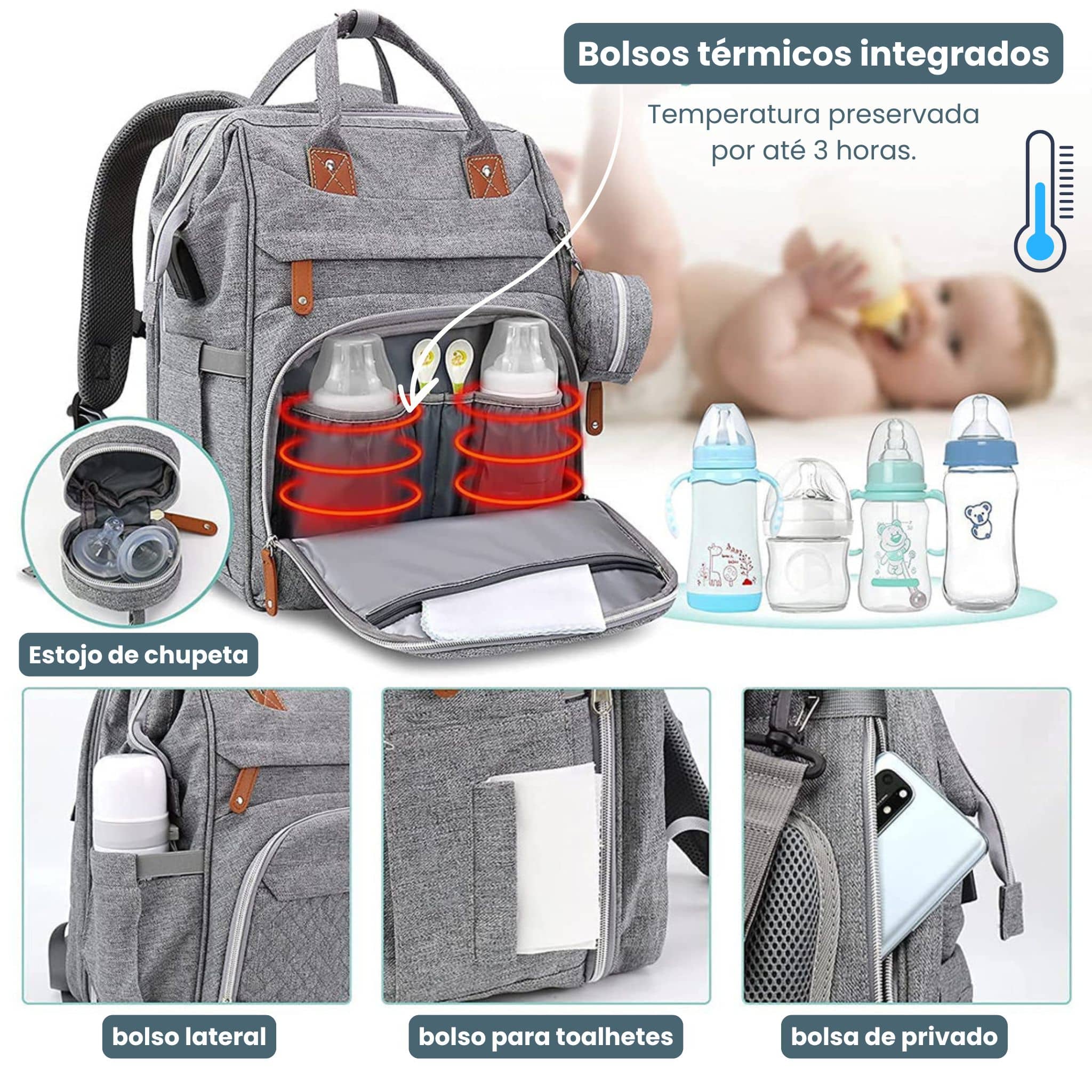Mochila Berço 3 em 1 com Trocador Integrado